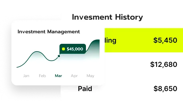 Ulveron Qesthira intelligence artificielle finance